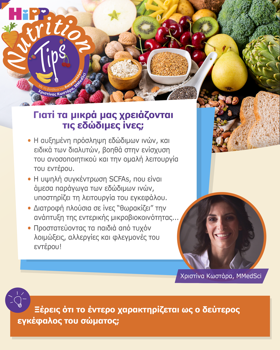 Μια διαφημιστική αφίσα για έναν διατροφικό οδηγό, με μια ποικιλία τροφίμων, έναν κατάλογο διατροφικών συμβουλών στα ελληνικά και το πορτρέτο ενός διατροφολόγου.